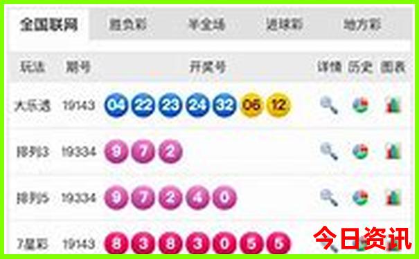 巴黎名胜古迹有哪些